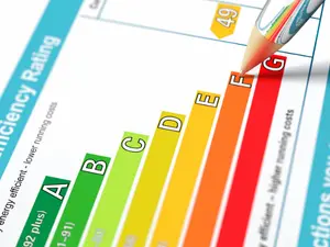 Certificados energéticos